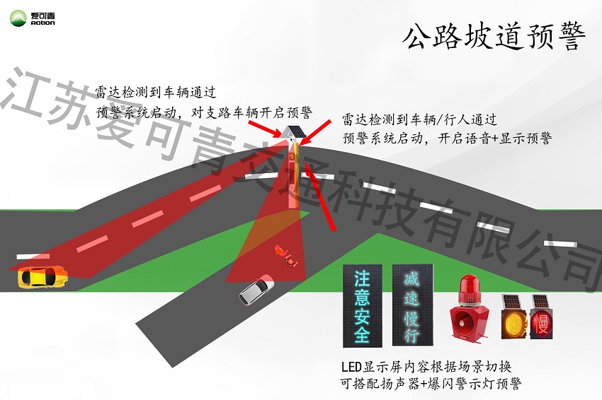 公路坡道-單體版.jpg