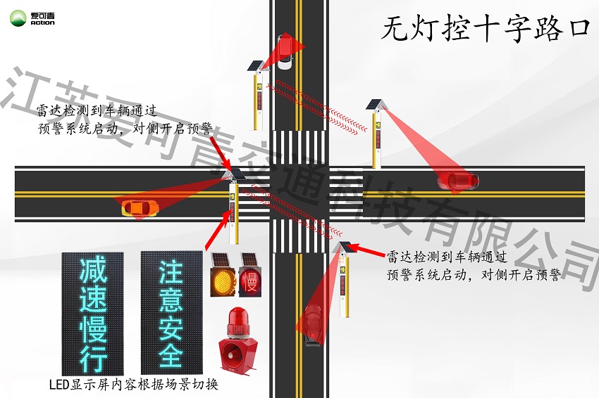 無燈控十字路口.jpg